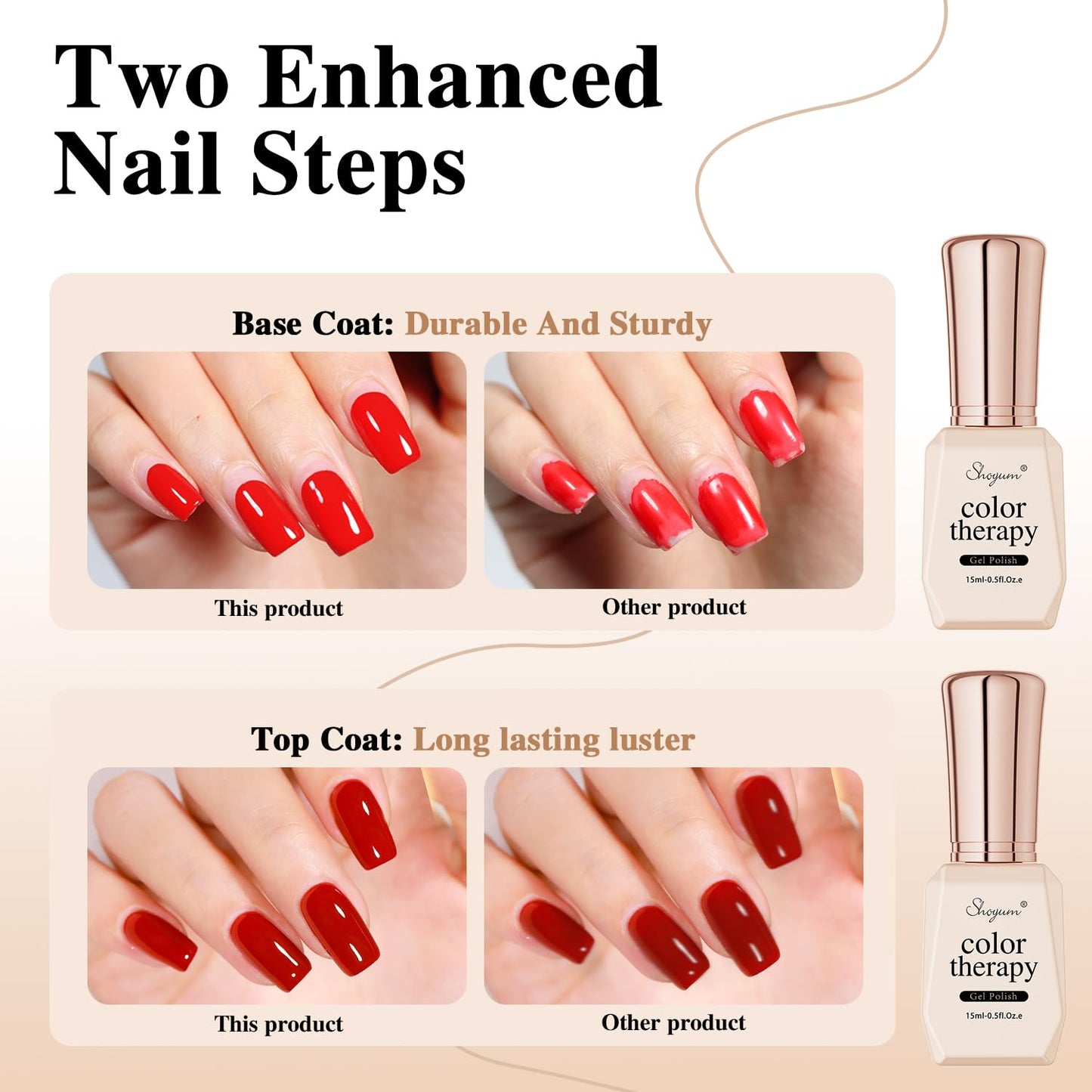 Professional gel nail manicure set packaging