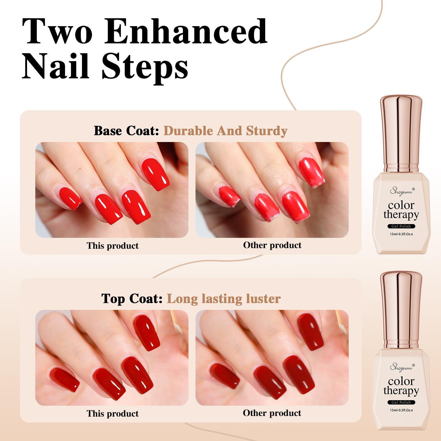 Professional gel nail manicure set packaging