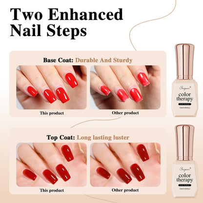 Professional gel nail manicure set packaging