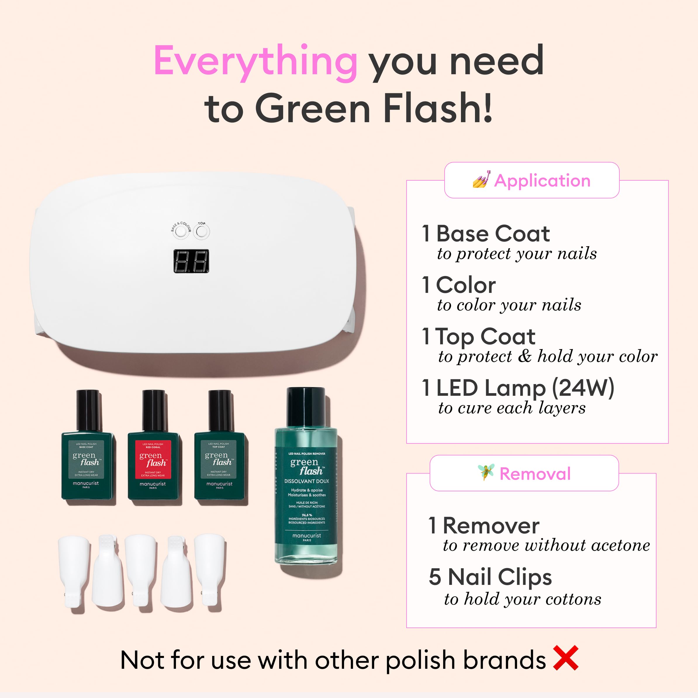 Manucurist Green Flash gel manicure base and top coat