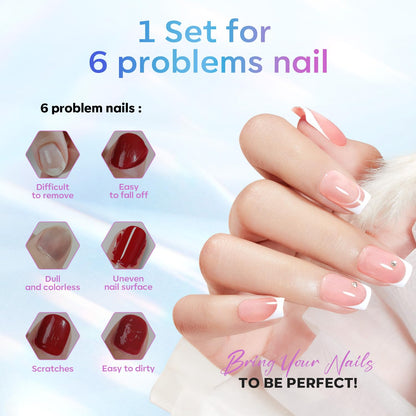 Manicure results showcasing the high gloss finish of Modelones top coat