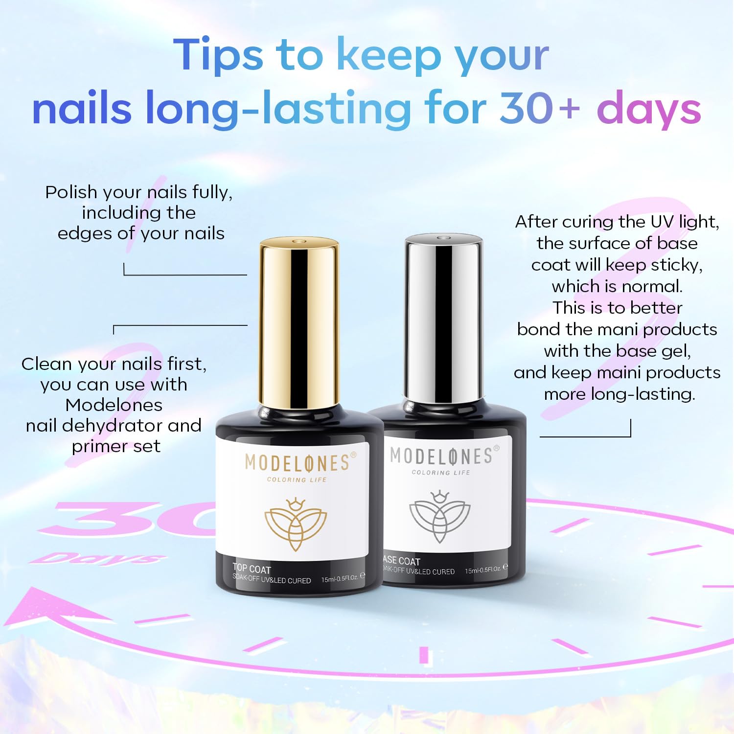 Modelones upgraded acid free base gel layer close up on natural nail
