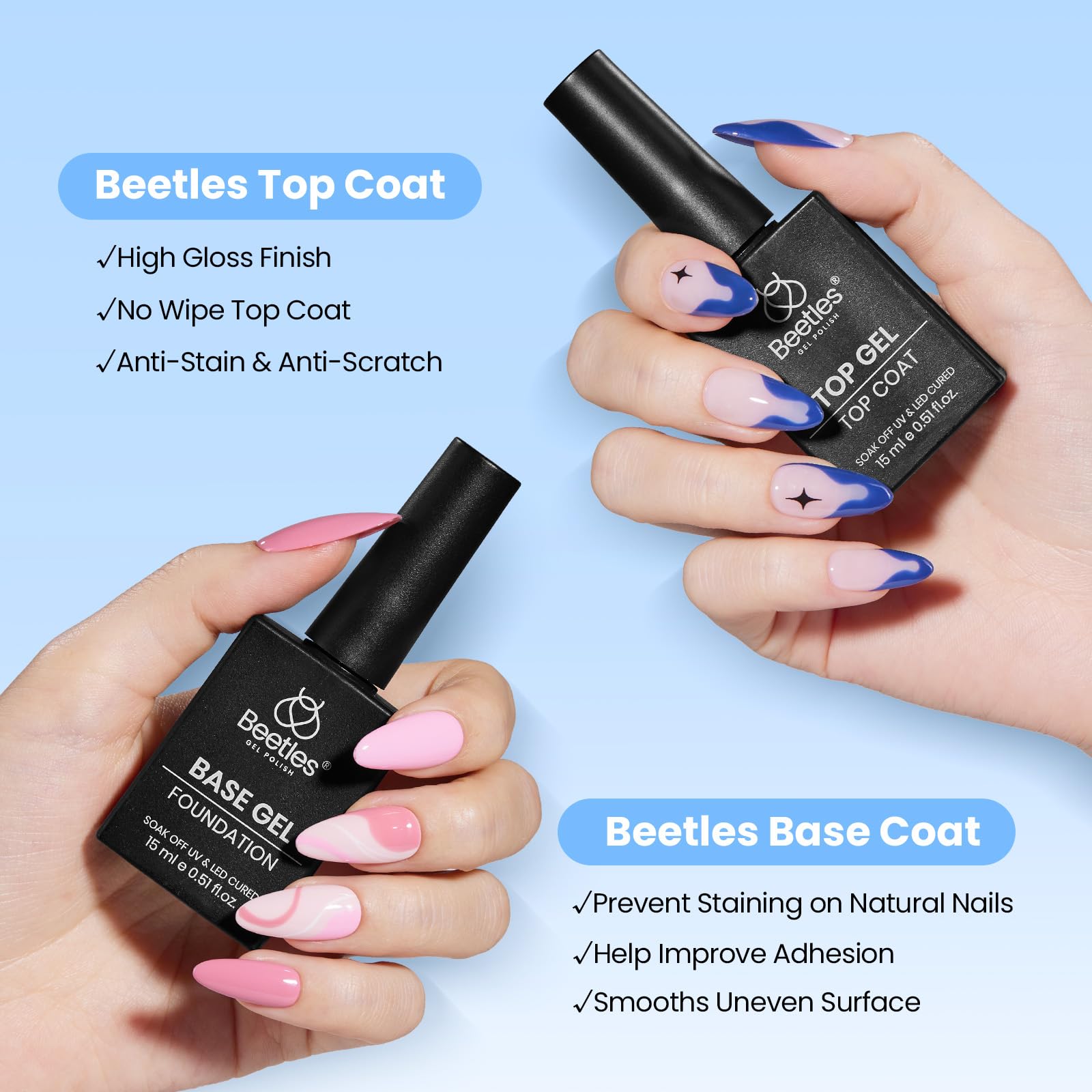 Beetles salon quality gloss gel top coat bottle showing fifteen milliliter fluid volume