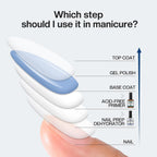 Demonstration of fast air dry finish on prepared natural nails