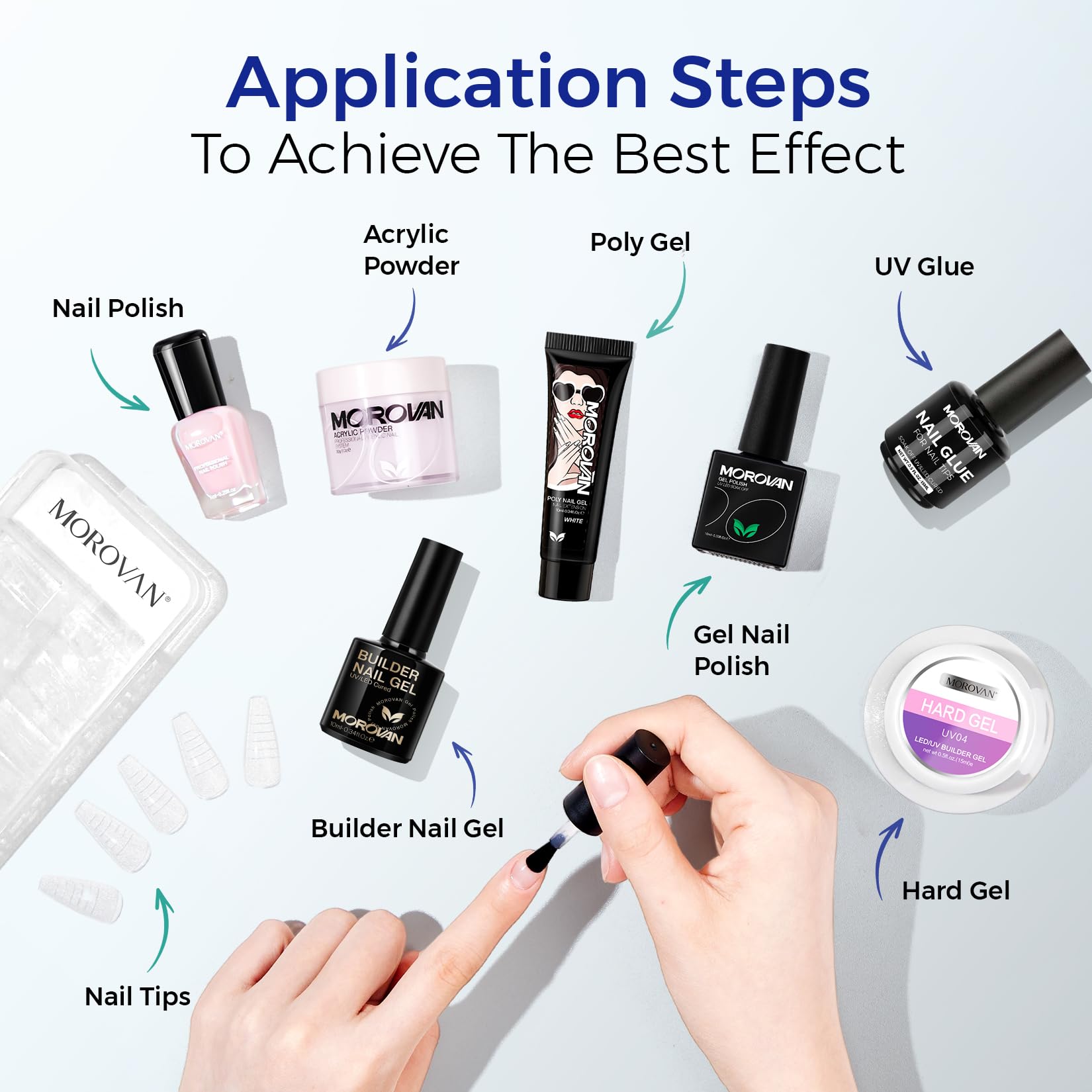 Morovan acid free primer bottle showing the professional liquid consistency