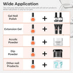 Natural nails prepared with Modelones dehydrator for gel polish