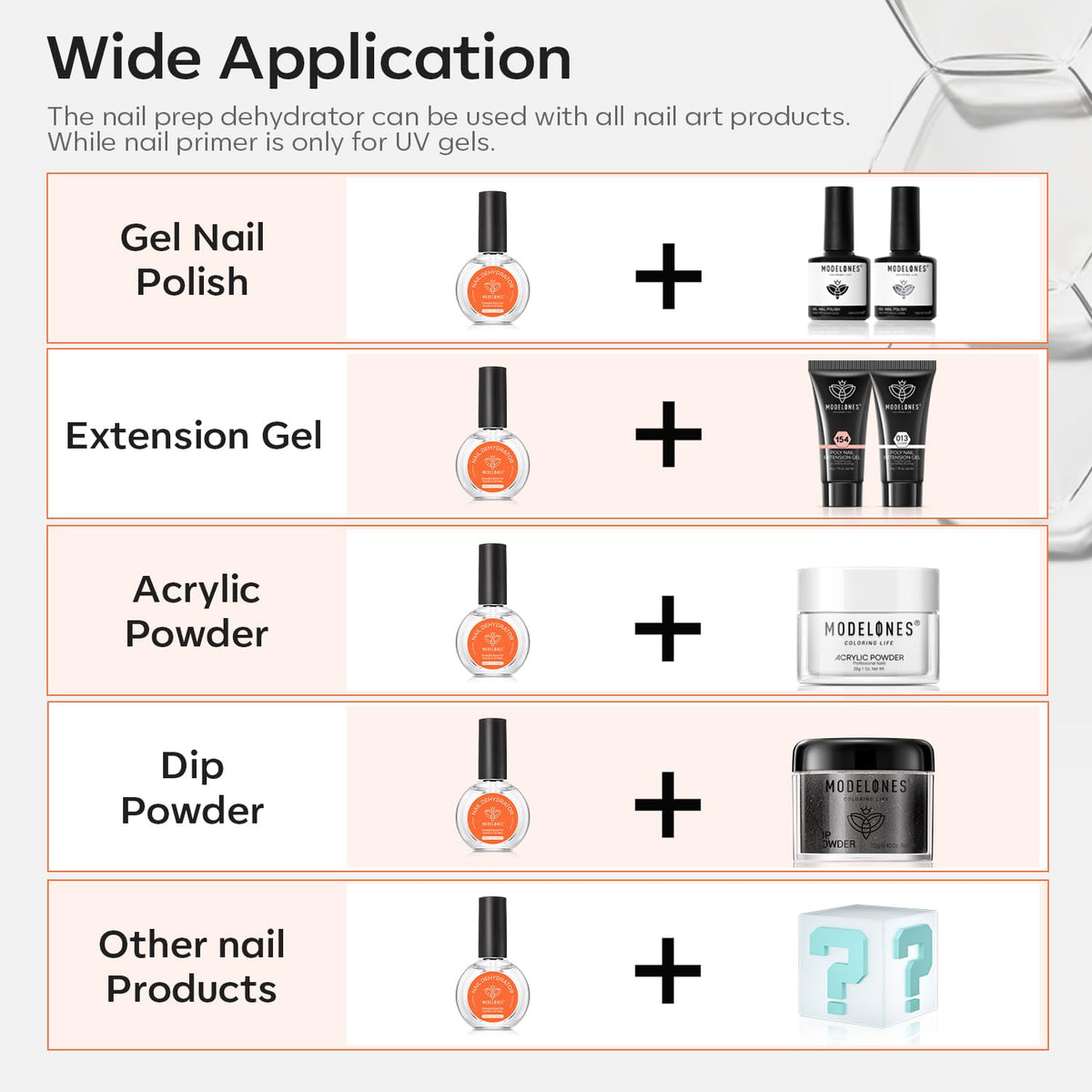 Natural nails prepared with Modelones dehydrator for gel polish