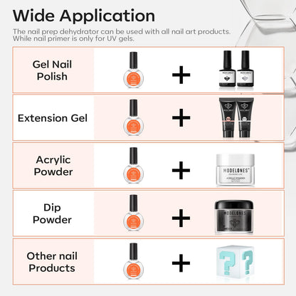 Modelones natural prep dehydrator bottle illustrating the large thirty milliliter salon size.
