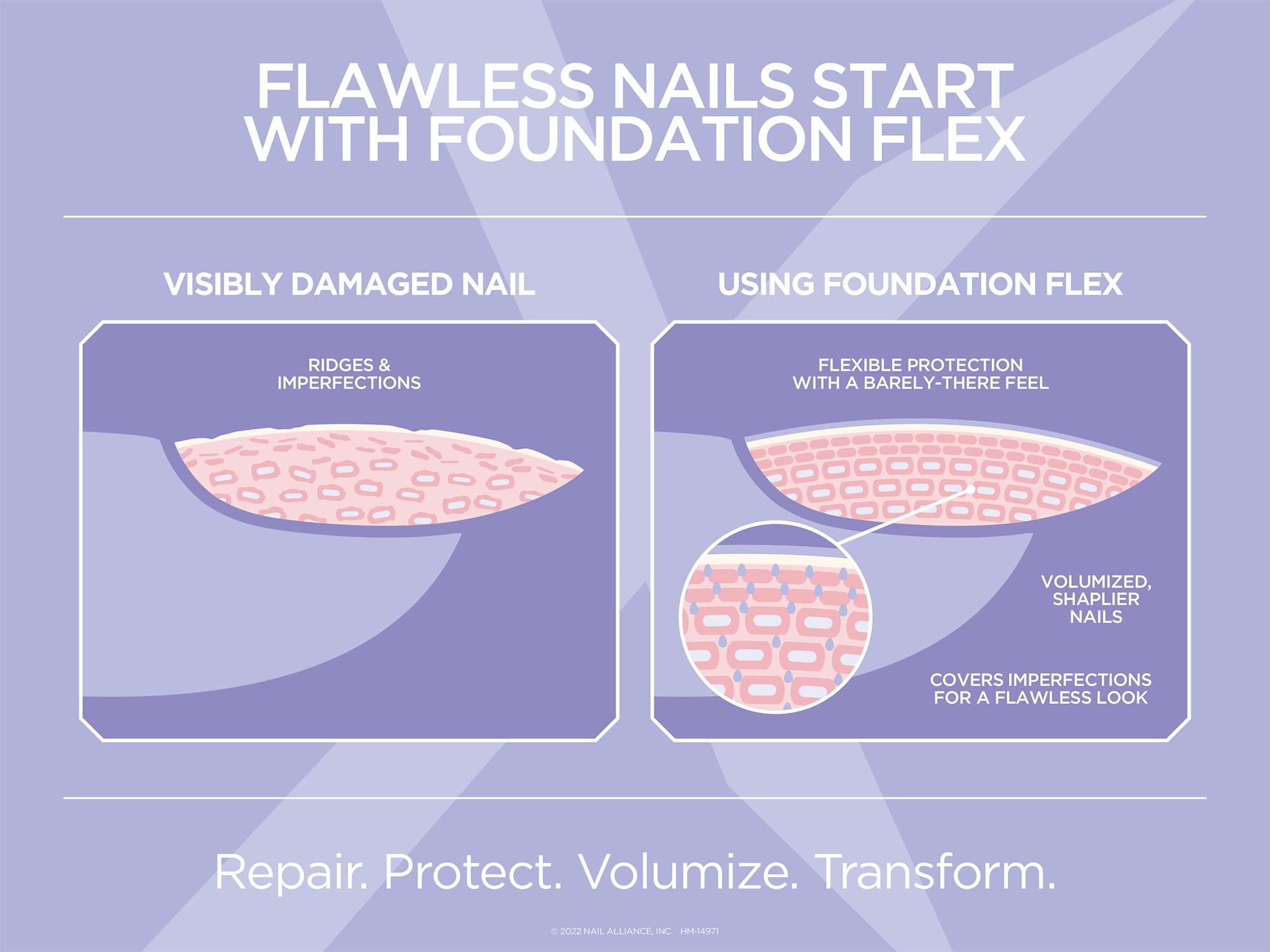 Gelish Foundation Flex flexible base gel brush application on natural nail