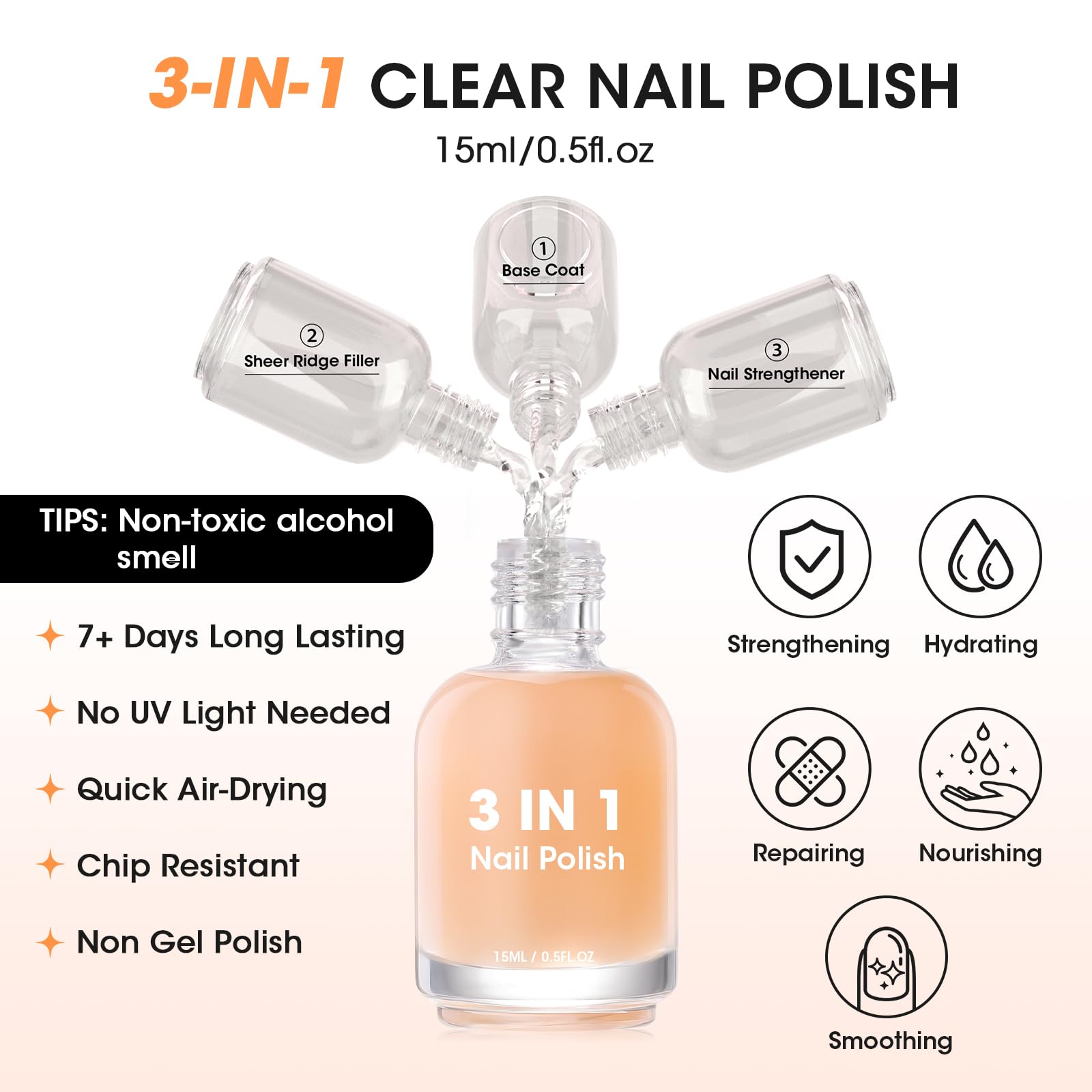 GELLEN non-toxic nail strengthener bottle displayed next to fresh shea butter and vitamin E elements.