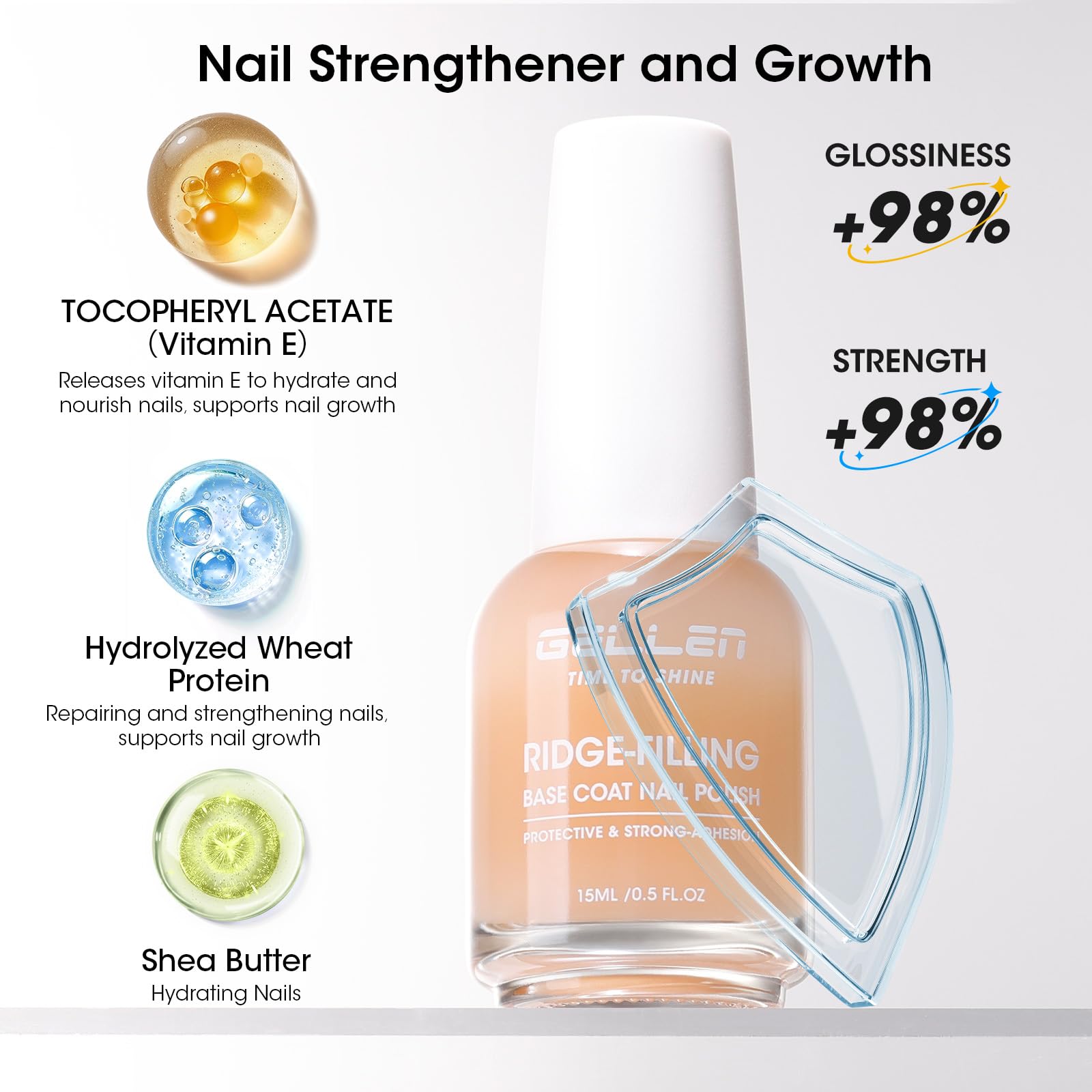 Before and after comparison of a fingernail surface showing uneven ridges filled and smoothed by GELLEN primer.