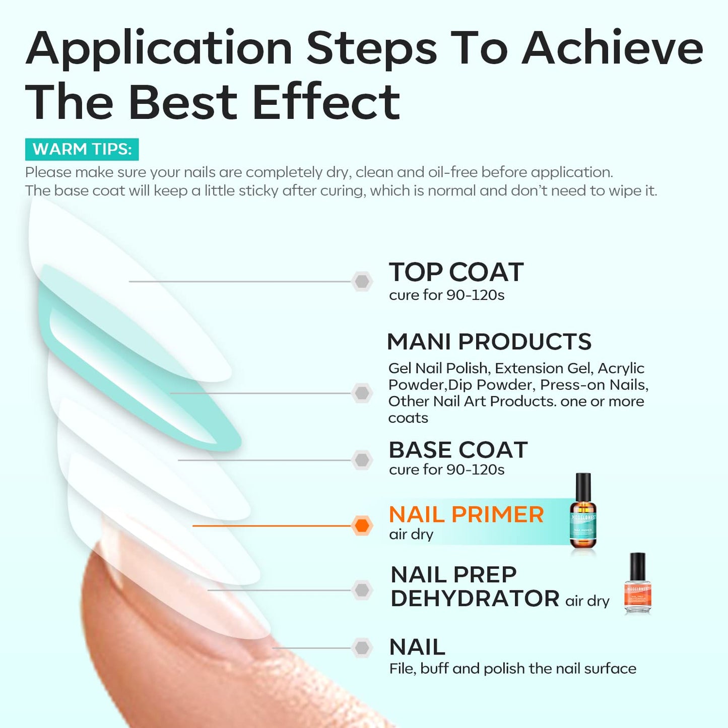Modelones salon grade air dry nail primer formula presentation