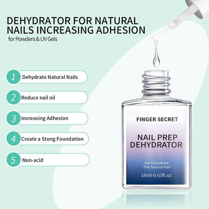 Professional nail prep steps illustrating the oil removal process on fingernails