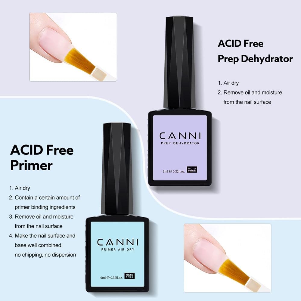CANNI professional nail prep kit displaying the dehydrator step for oil removal.
