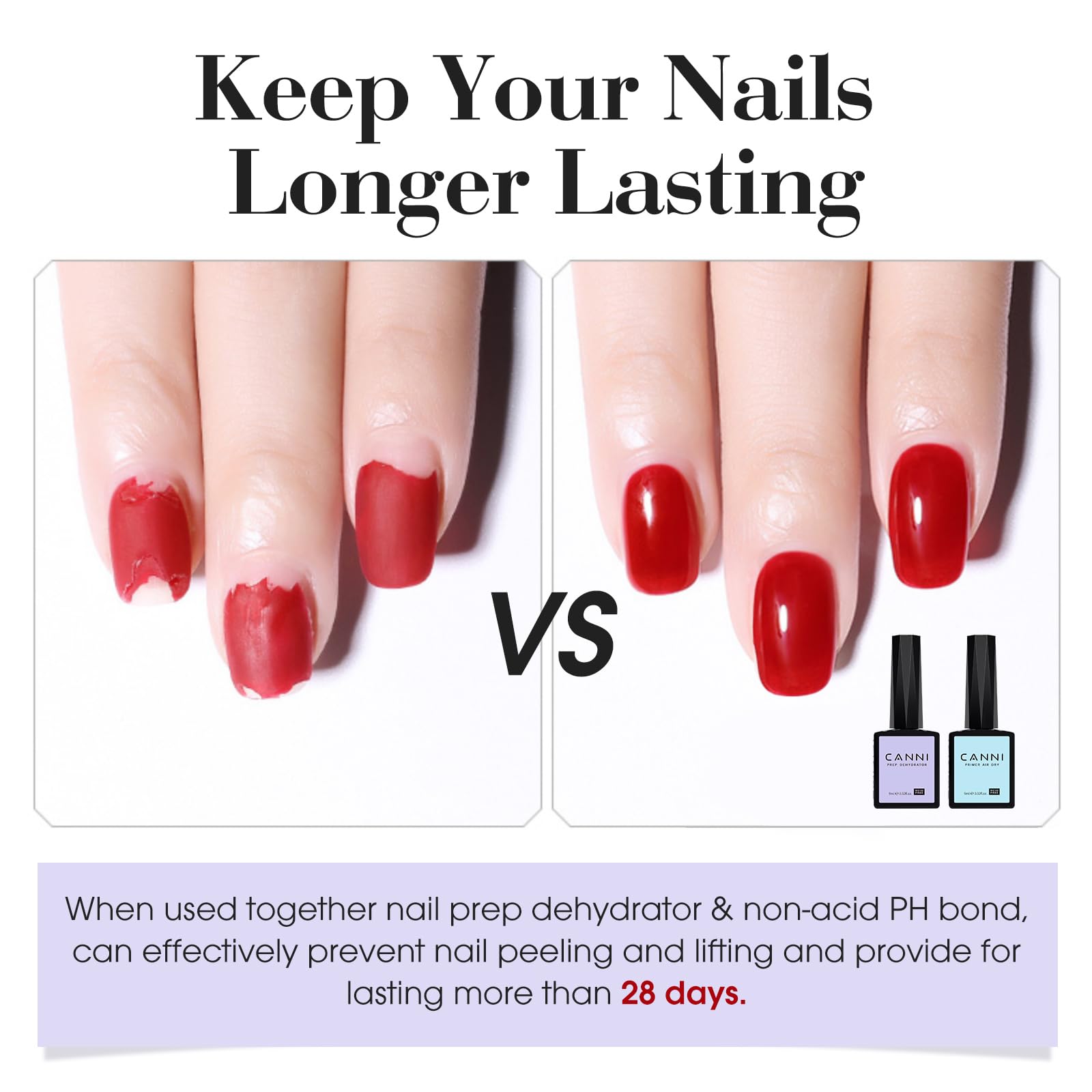 CANNI acid free nail bond primer bottle highlighting the air dry formula.