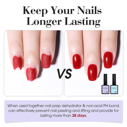 CANNI acid free nail bond primer bottle highlighting the air dry formula.