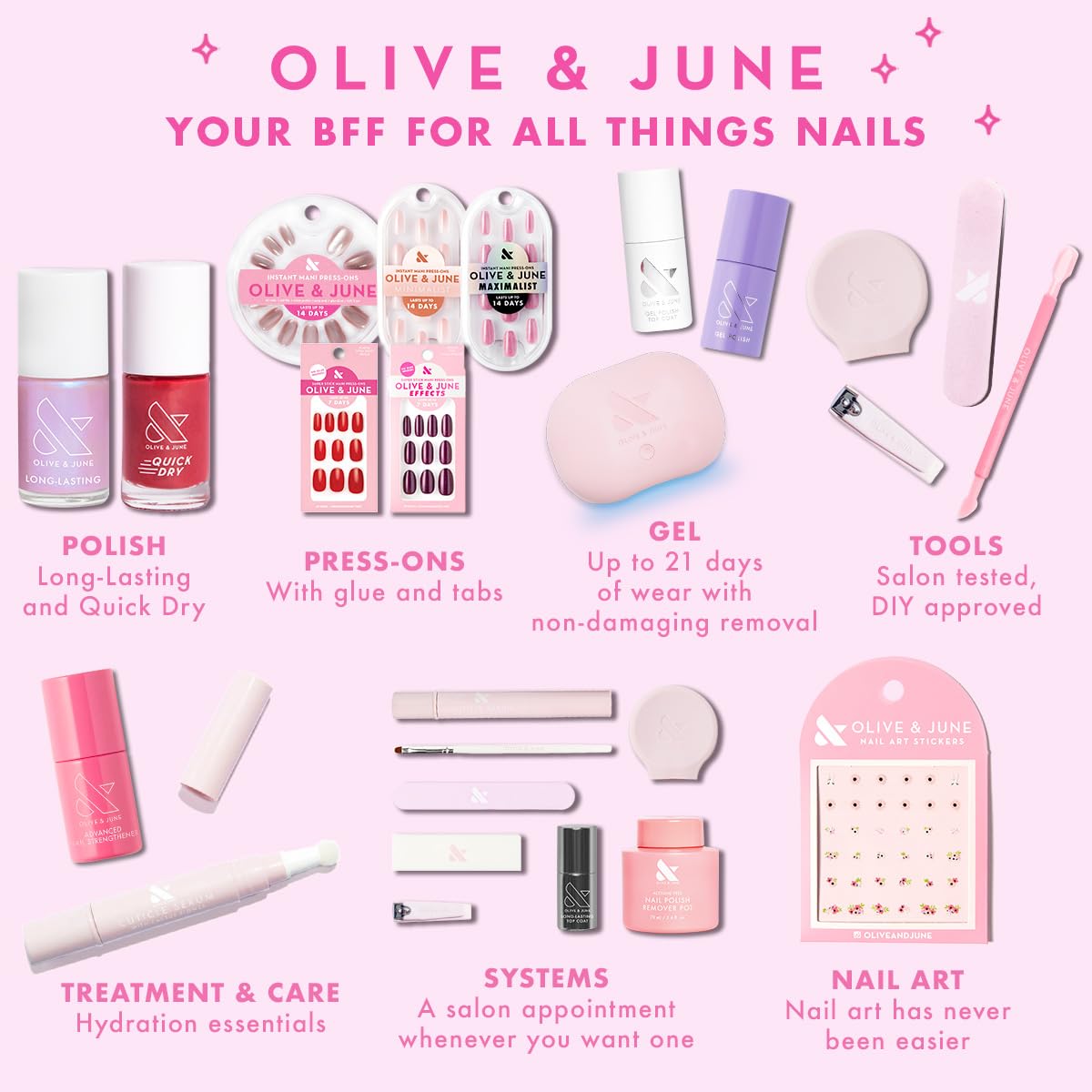Vegan and fifteen-free clean nail primer product close up