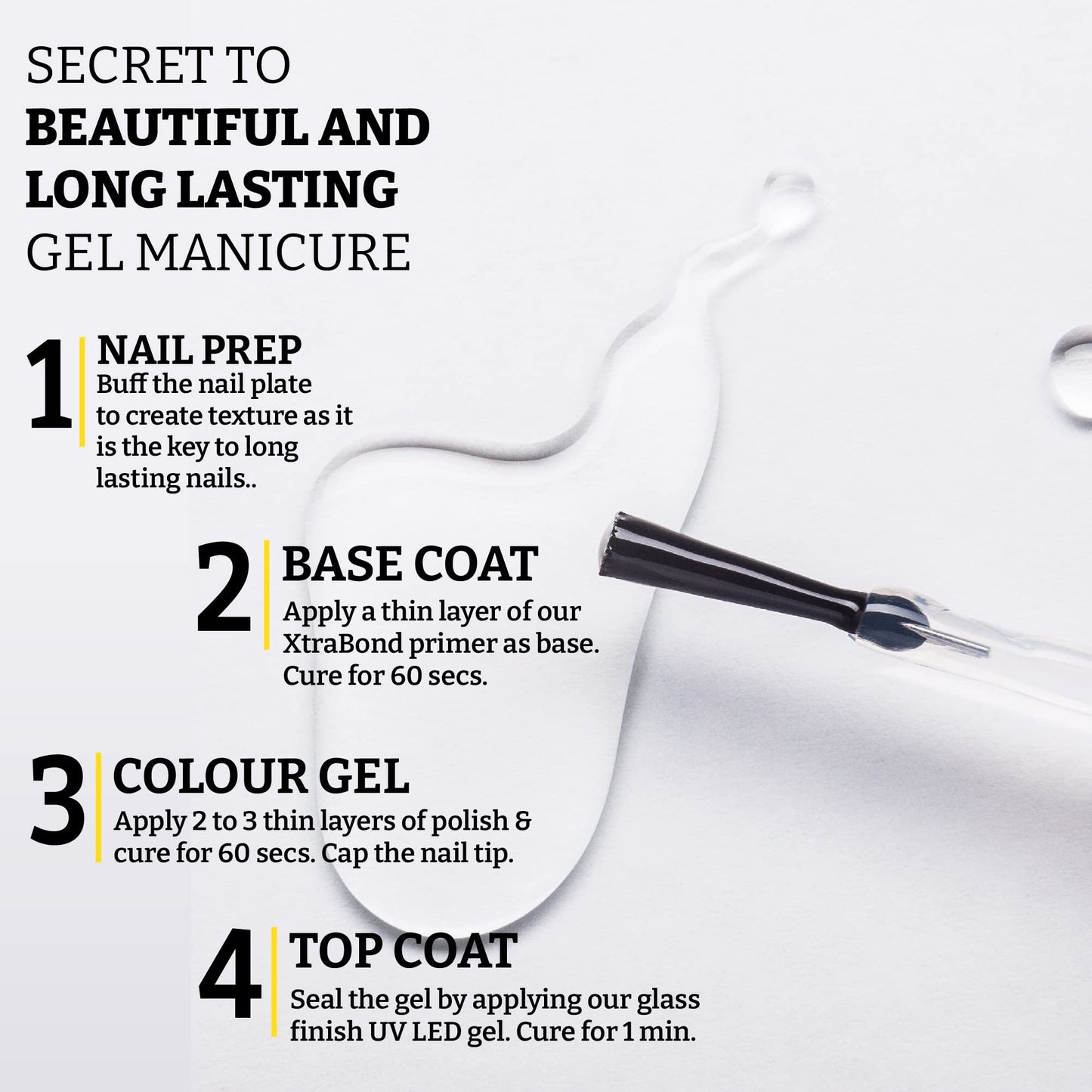 Mia Secret no wipe soak off gel nail sealer