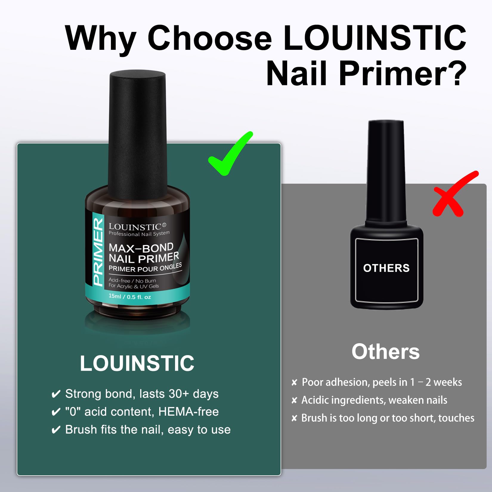 No lift long lasting nail bond liquid for professional UV gel enhancements
