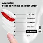 Jodsone nail dehydrator shown alongside manicure prep items