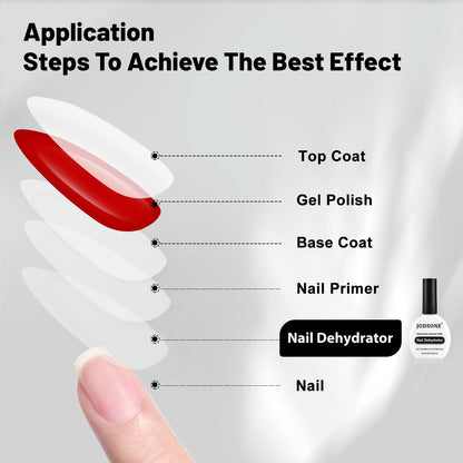 Close up of Jodsone 16.5ml nail dehydrator brush applicator