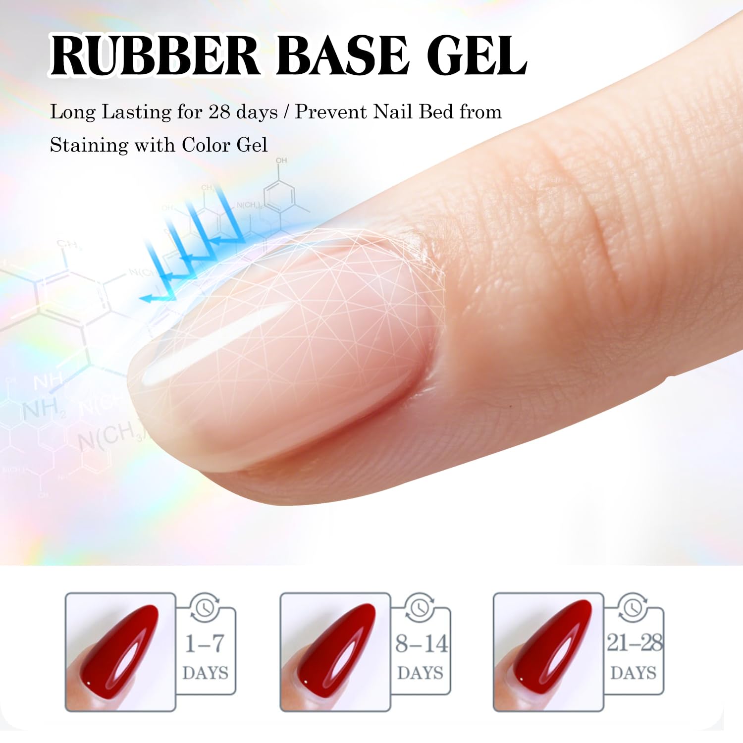 Authentic USA imported professional rubberized gel base coat packaging details close up