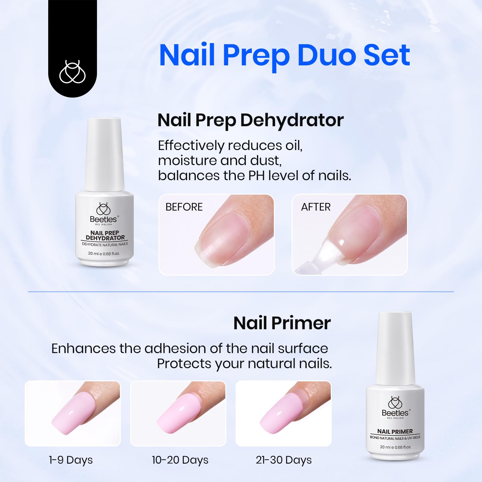 Beetles twenty milliliter large capacity nail prep bottles showing short precision brush bristles