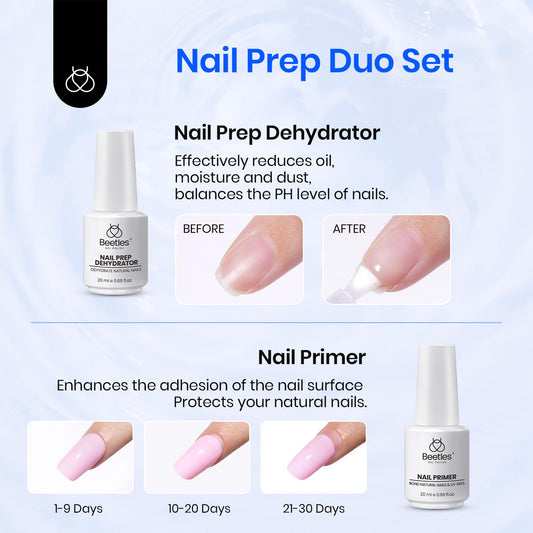 Beetles twenty milliliter large capacity nail prep bottles showing short precision brush bristles