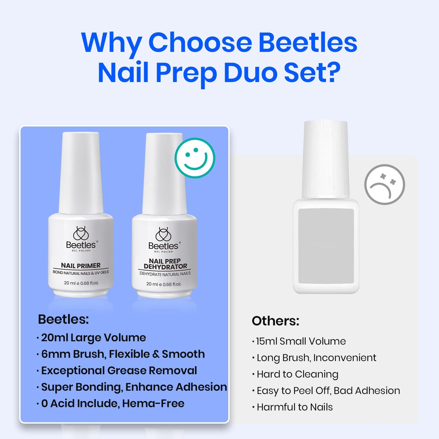 Beetles acid free nail primer bottle showcasing clear liquid formula and brush design