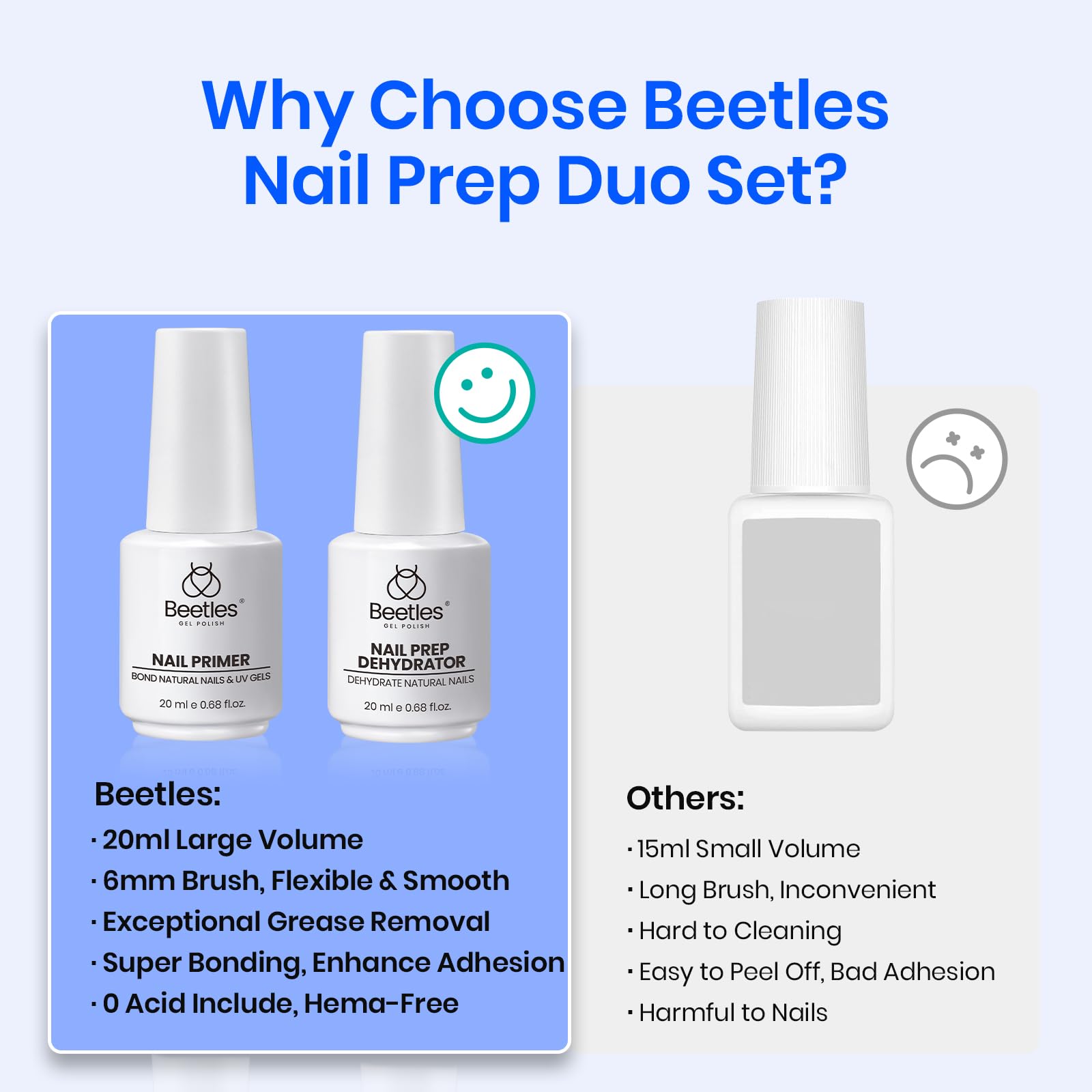 Beetles acid free nail primer bottle showcasing clear liquid formula and brush design