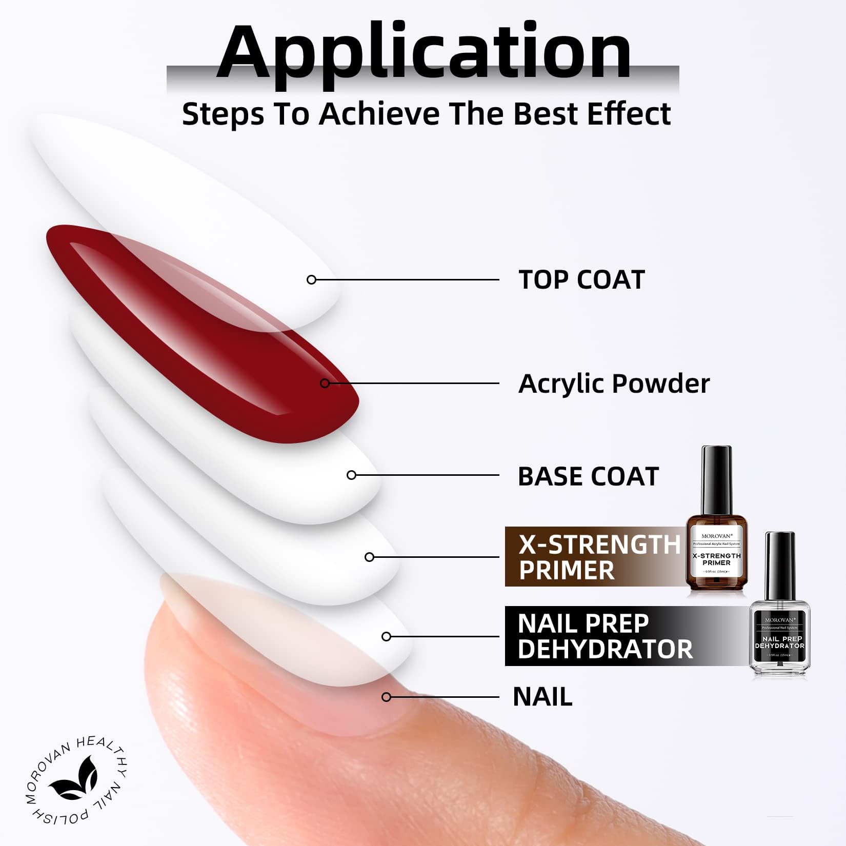 No burn fast air dry nail primer and dehydrator bottles for salon quality manicures