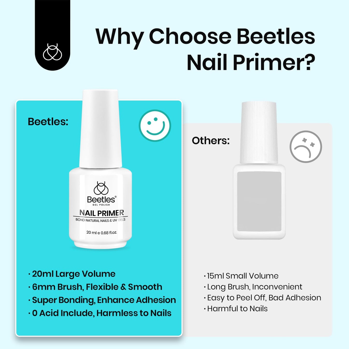 Close up view of the Beetles professional gel nail primer bottle label showing product details.