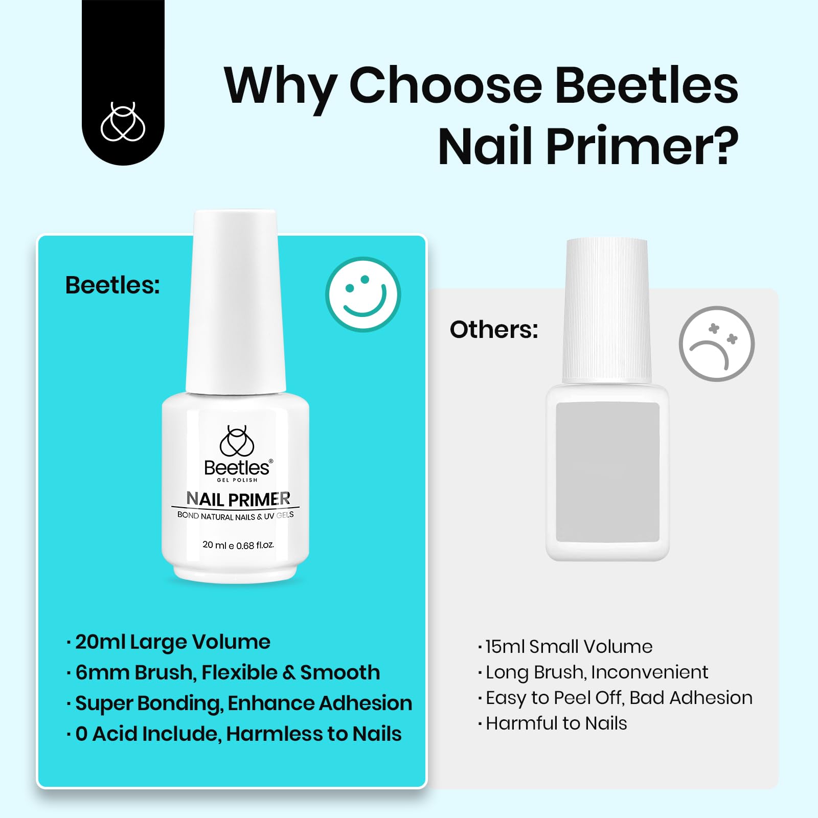 Close up view of the Beetles professional gel nail primer bottle label showing product details.