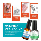 Sokgo nail prep liquid bottles showing green and blue labels