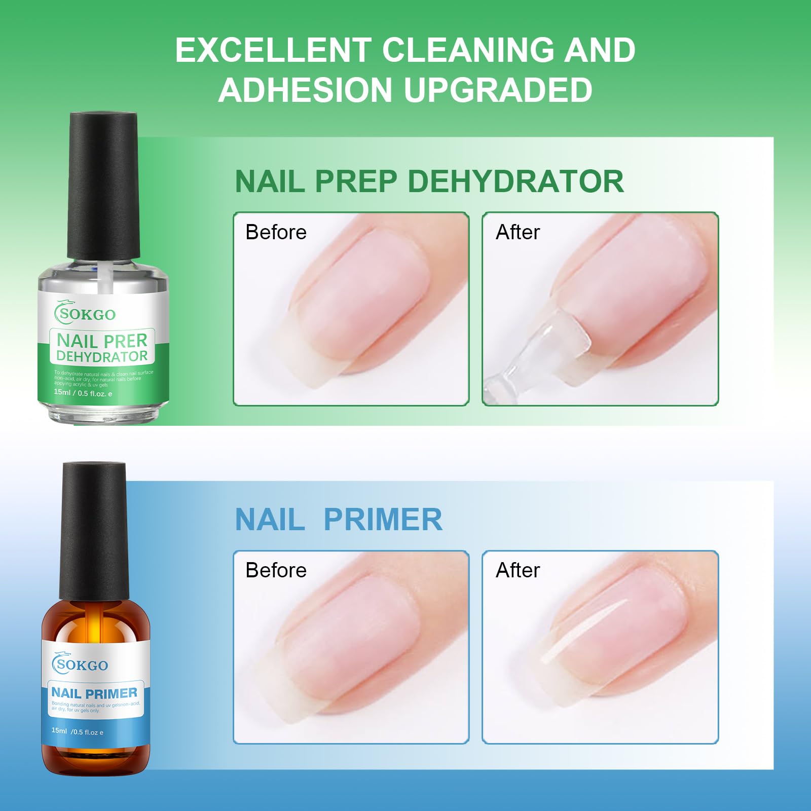 Close up of the large size Sokgo dual action nail dehydrator and primer kit packaging.