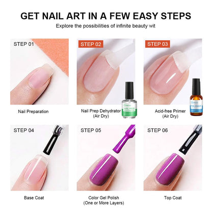 Sokgo nail preparation liquids demonstrating the step by step process for long lasting manicures.