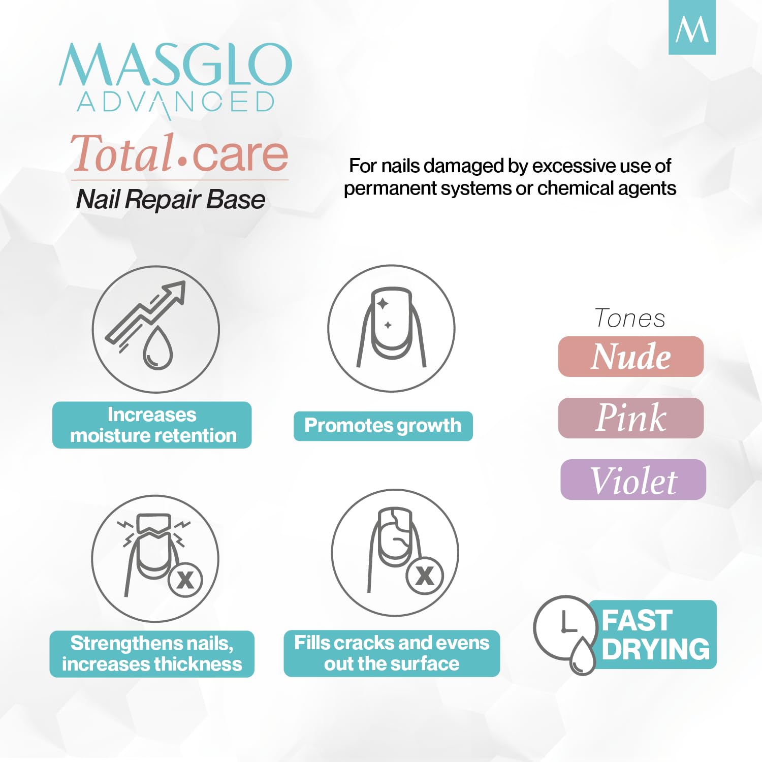 MASGLO fast drying post gel damage repair treatment fluid ounce details.