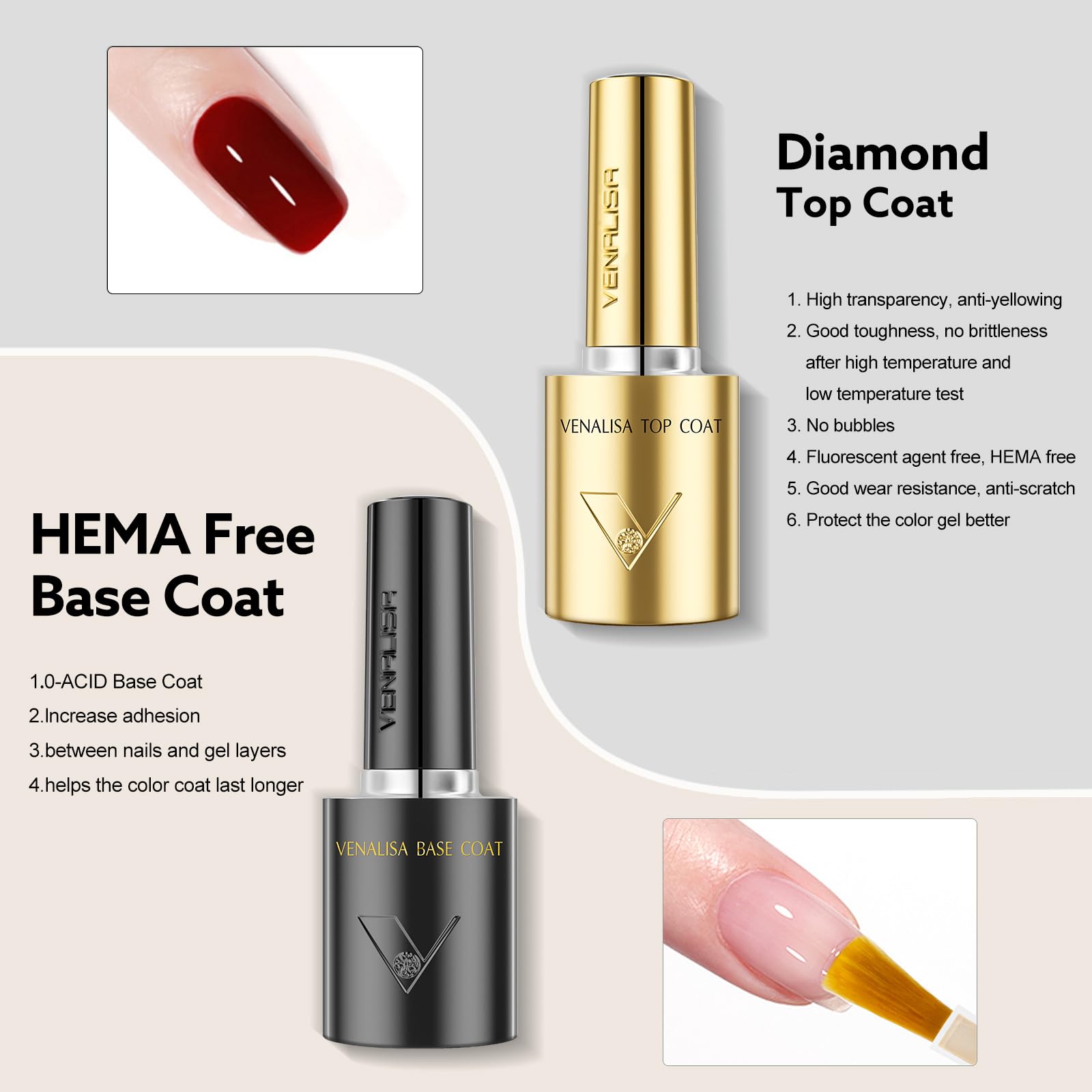 No wipe glossy top gel bottle showing product details and application specifications