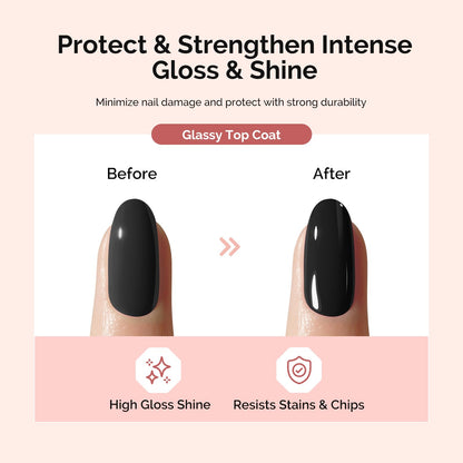 No wipe glossy gel polish top coat being applied to manicured fingernails