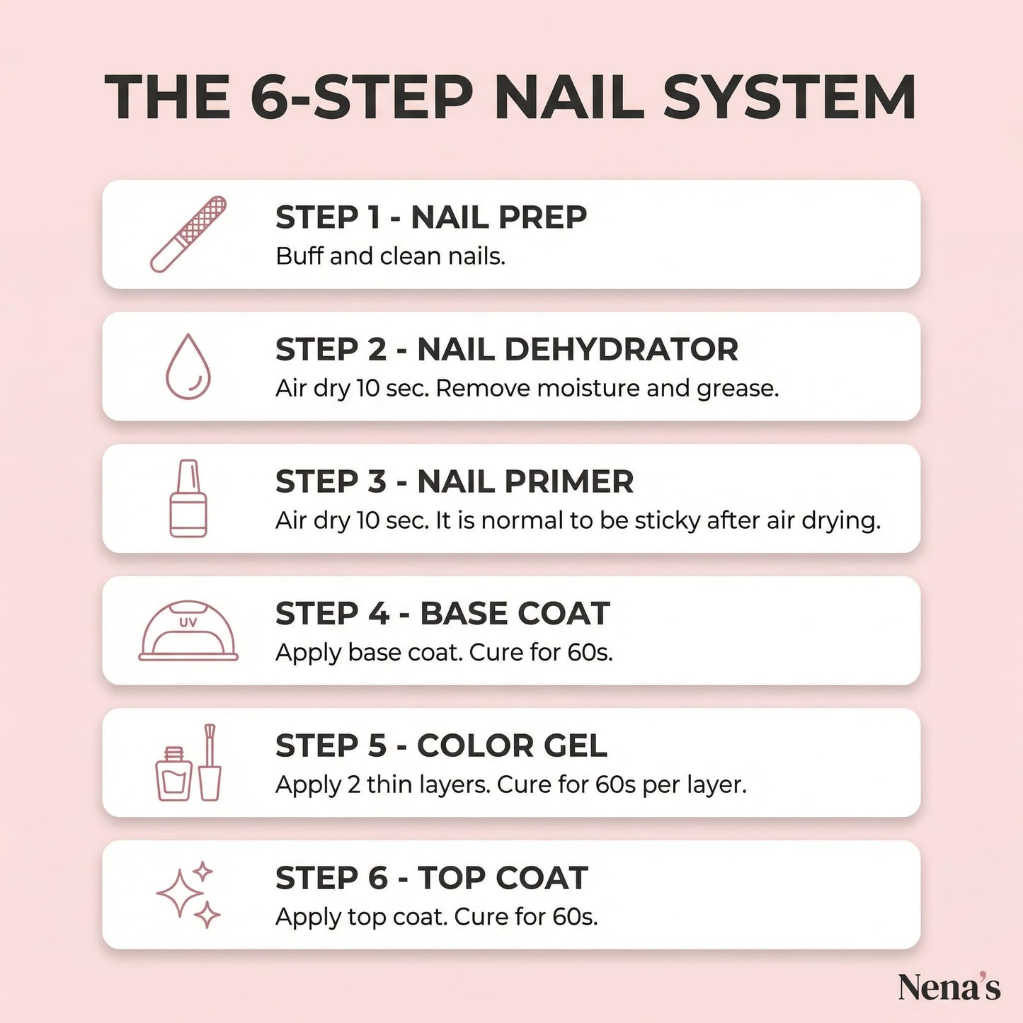 Professional UV gel and acrylic nail preparation primer solution by Nena's