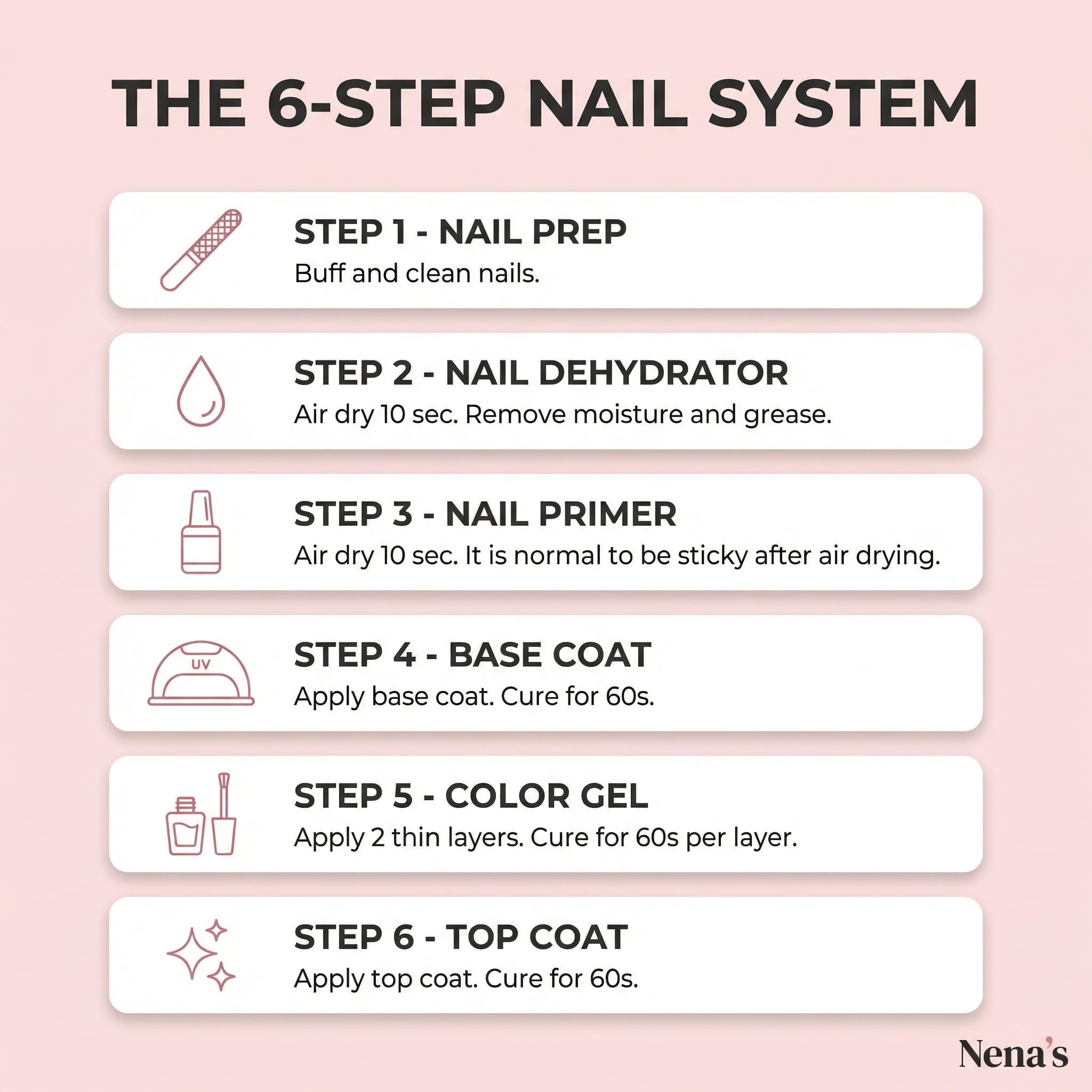 Professional UV gel and acrylic nail preparation primer solution by Nena's
