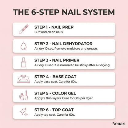 Professional UV gel and acrylic nail preparation primer solution by Nena's