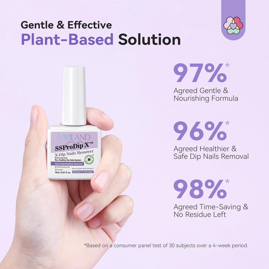 Demonstration of plant-based gel remover applied on artificial nails