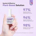 Demonstration of plant-based gel remover applied on artificial nails