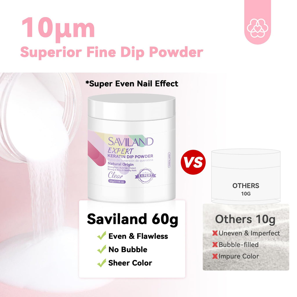 Saviland starter kit nail tools and replacement brushes