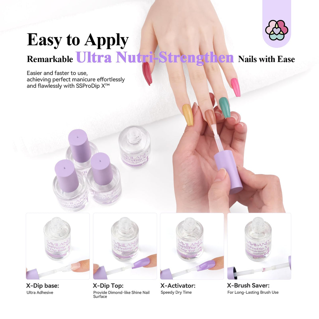 Saviland nail liquid set packaging and accessories layout
