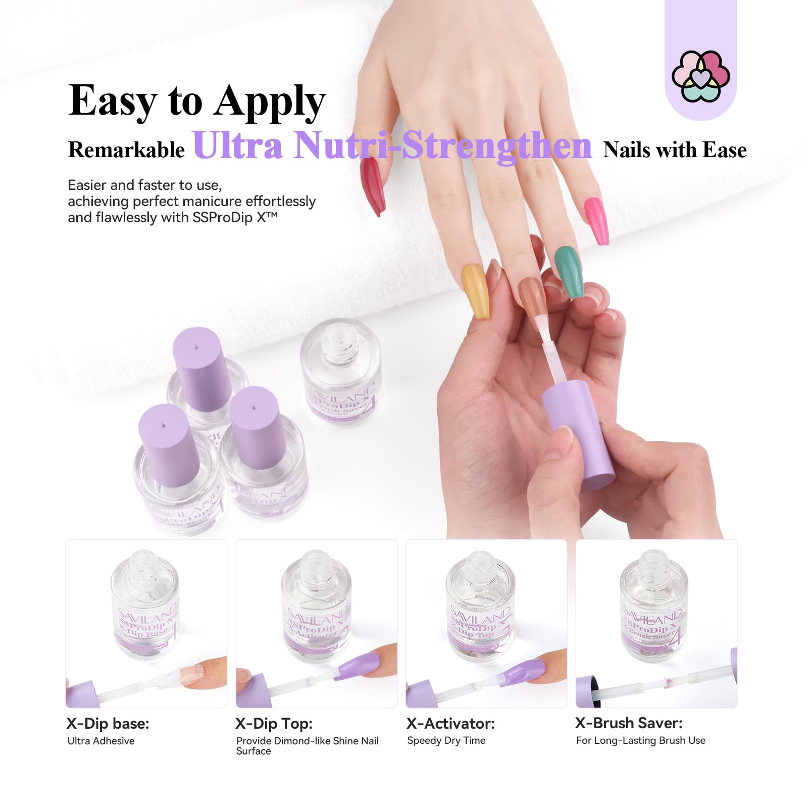Saviland step by step nail dipping liquid application guide showing brush details