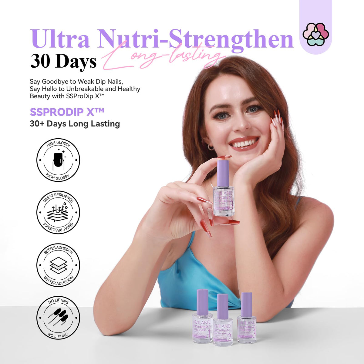 Side profile view of Saviland 15 milliliter dip liquid bottles