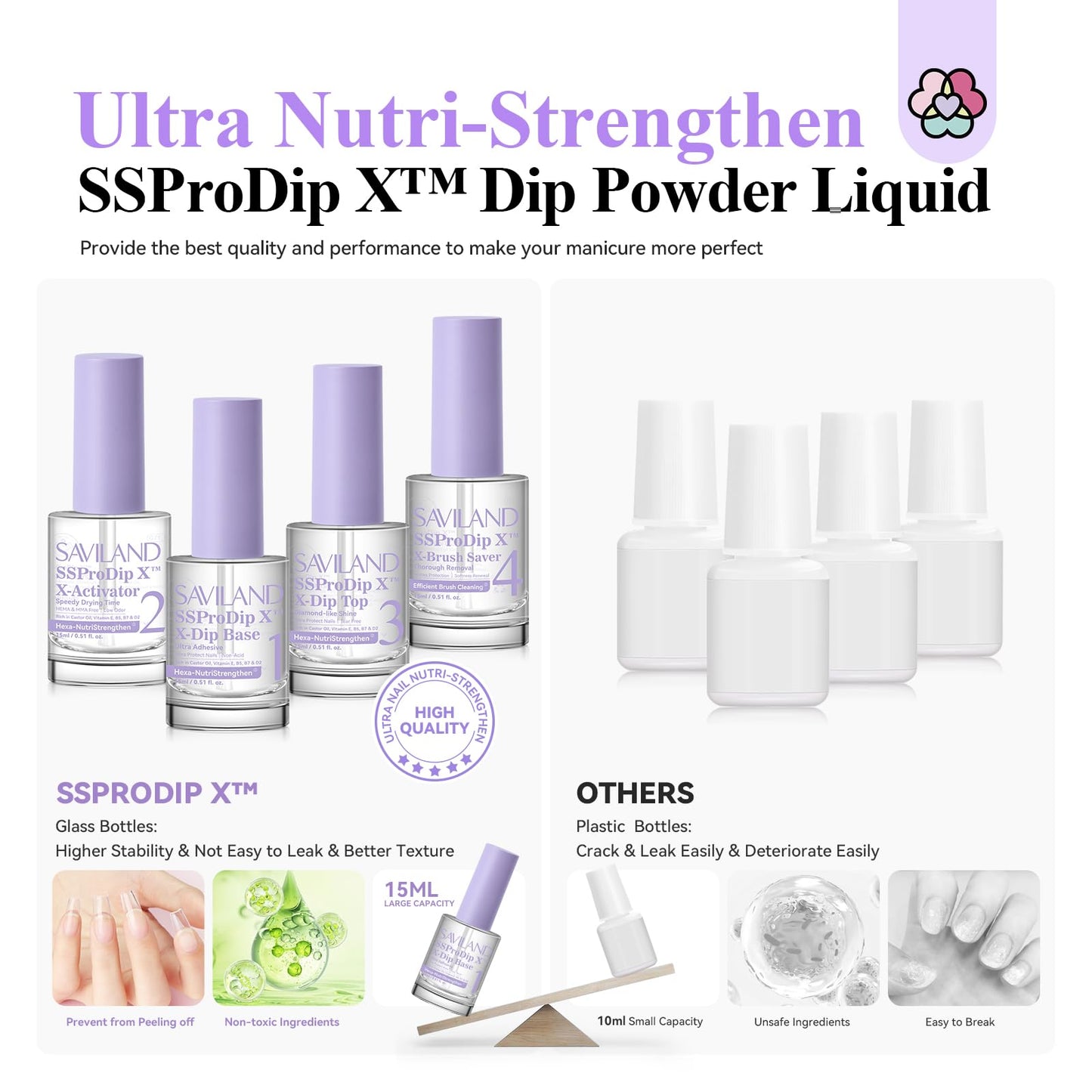 Saviland clear gloss top coat and adhesive dip base liquid for long lasting manicures