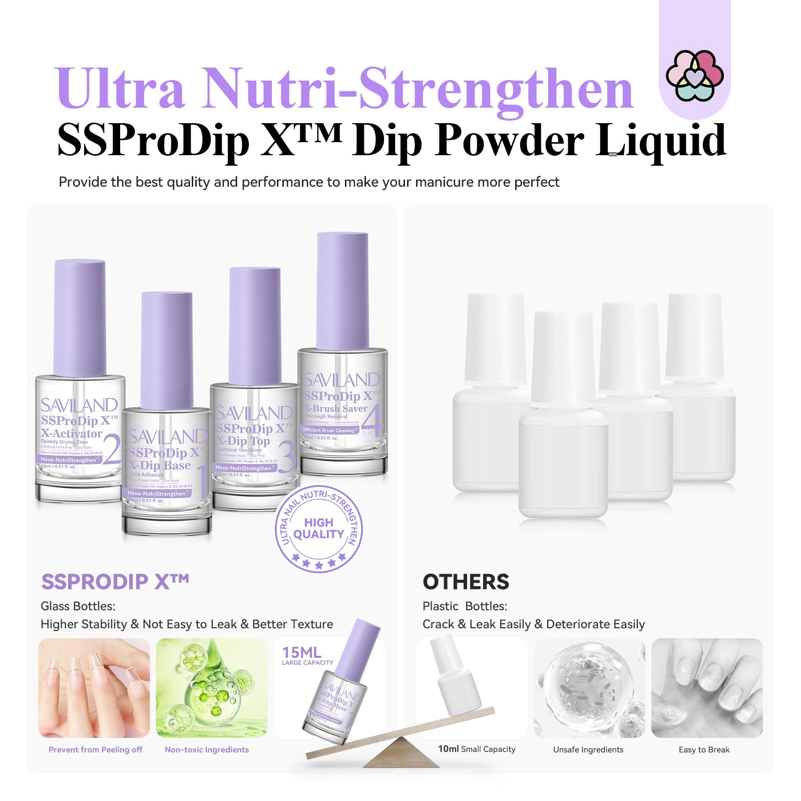 Saviland clear gloss top coat and adhesive dip base liquid for long lasting manicures